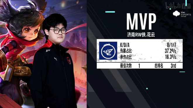 后赛或附加 后赛或附加